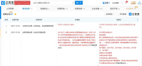 金字火腿增資至12億元